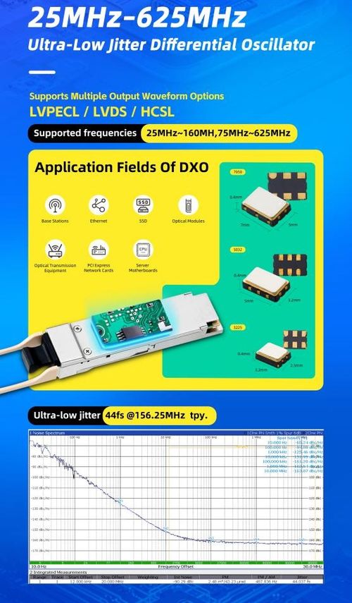 人气爆棚，赛思电子闪耀MWC2026 时频同步与SLIC语音全栈方案获全球客户高度认可